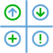 SWOT